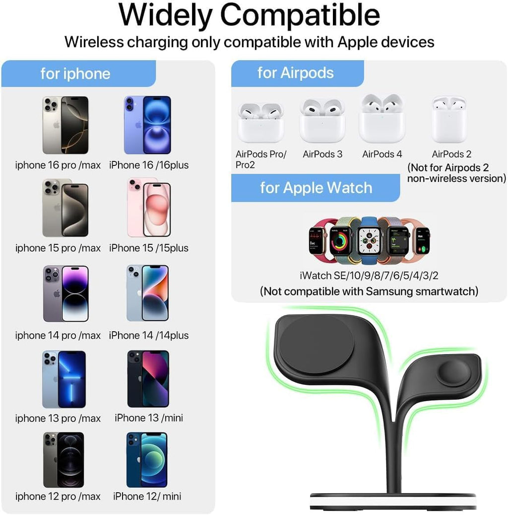 AMROAH 2025 3 in 1 Wireless Charging Station with Fast Charger, Foldable Wireless Charger for Multiple Devices iPhone 16/15/14/13/12 Pro Max Plus Watch 1-9 AirPods Pro Samsung Galaxy (Black)
