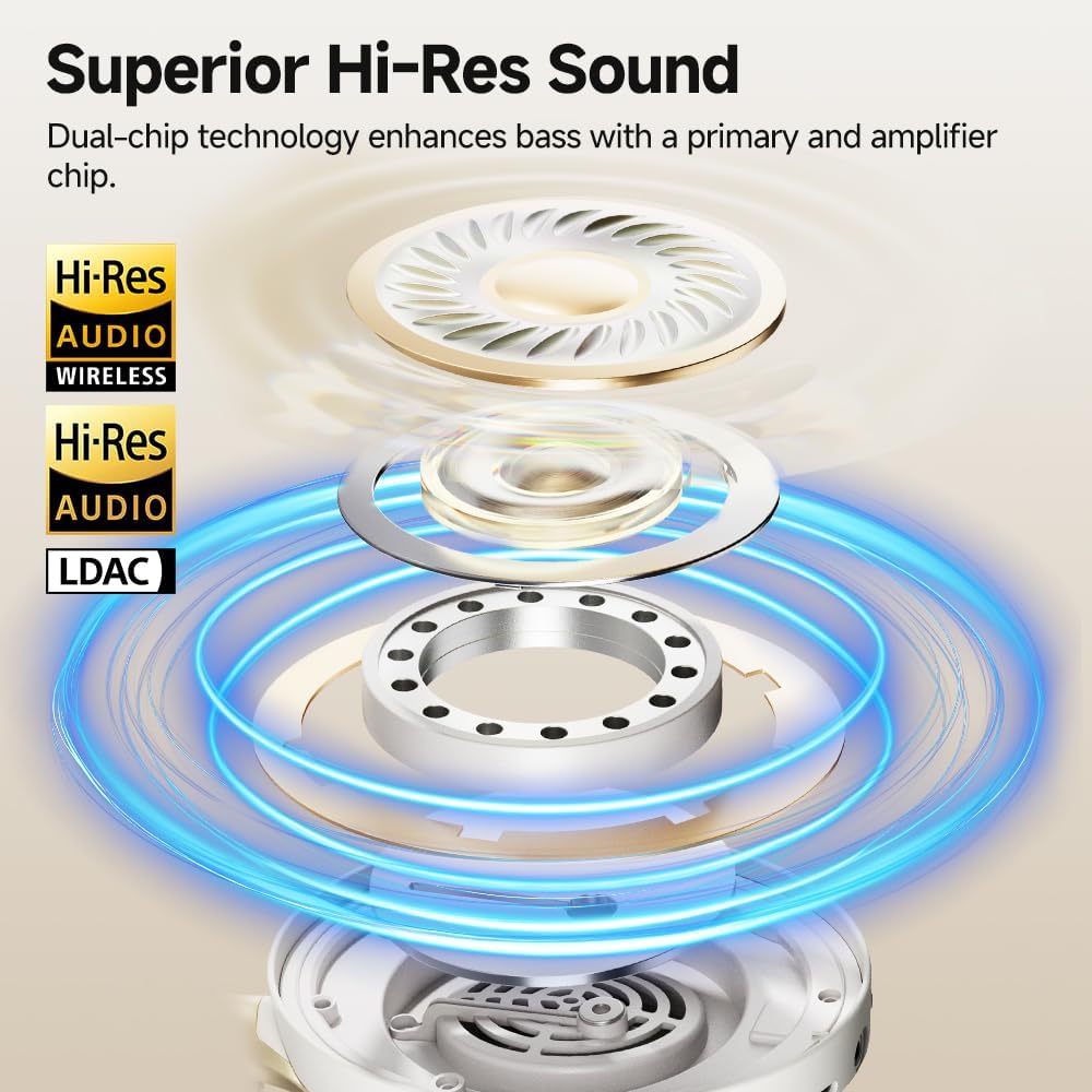 QCY H3 PRO ANC Bluetooth Headphone, Adaptive ANC Headphone, 50dB Active Noise Cancellation, LDAC High Resolution Wireless Audio, 55 Hours Playtime, Black (White)