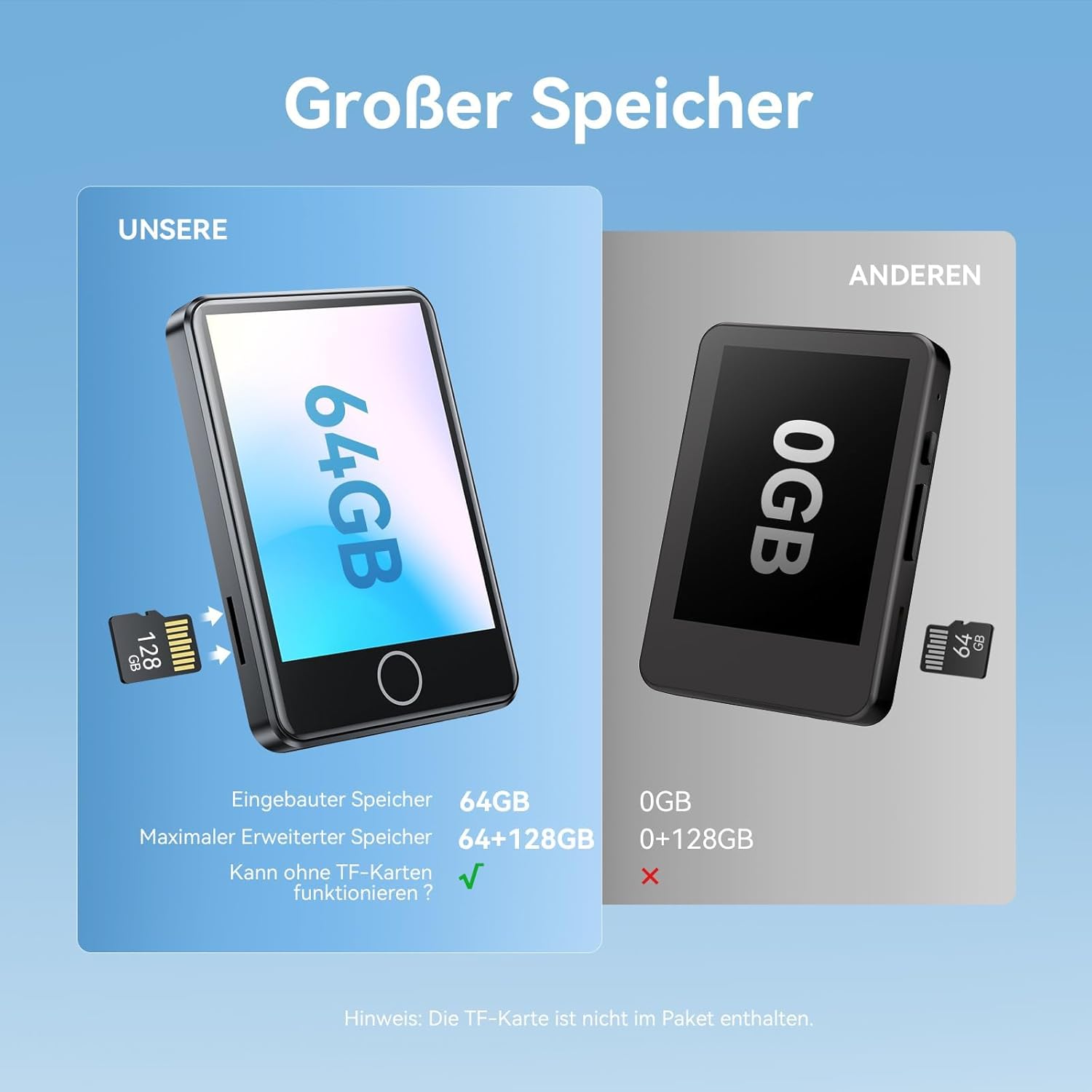 64GB MP3 Player with Bluetooth 5.3, AGPTEK 2.4" Full Touch Screen MP3 Music Player with Speaker, FM Radio, Voice Recorder, E-Book， Line-in Recording