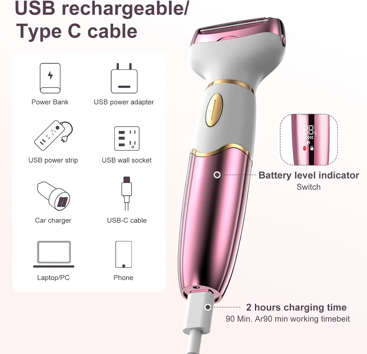 Koeutoze 4-in-1 Electric Women's Shaver with Digital Display, IPX7 Waterproof, Facial Hair Remover for Women, Intimate Shaver for Face, Intimate Area, Armpits, Legs, USB Charging