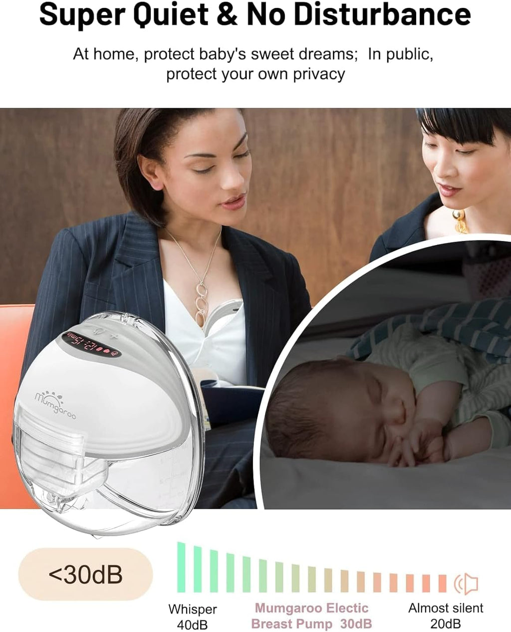 Wearable Breast Pump Hands Free, LED Display Hands Free Breast Pump, 3 Modes & 12 Levels Mumgaroo Ultra-Quiet Rechargeable Breast Pump, Multifunctional Portable Electric Breast Pump, 2 Pack