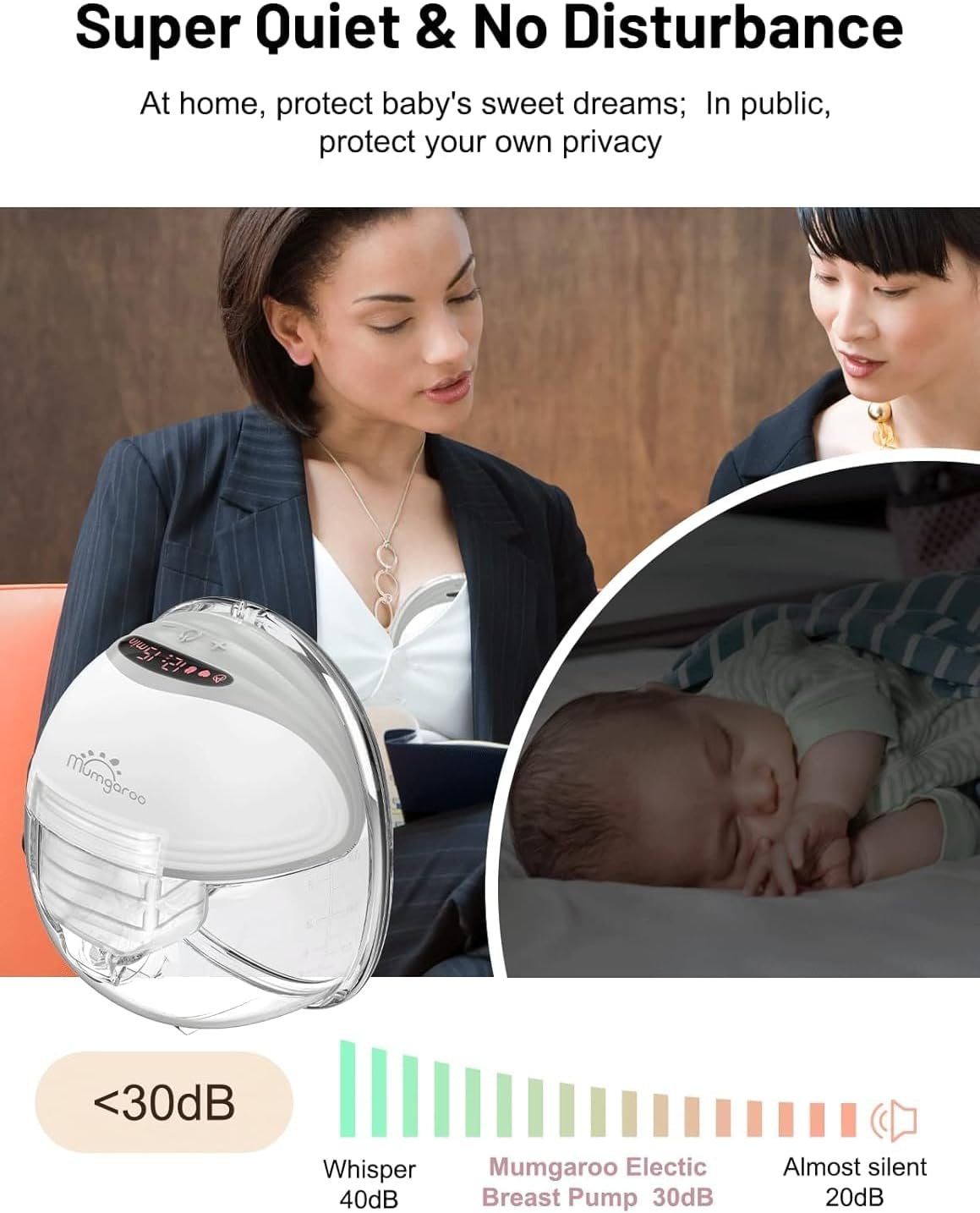 Wearable Breast Pump Hands Free, LED Display Hands Free Breast Pump, 3 Modes & 12 Levels Mumgaroo Ultra-Quiet Rechargeable Breast Pump, Multifunctional Portable Electric Breast Pump, 2 Pack