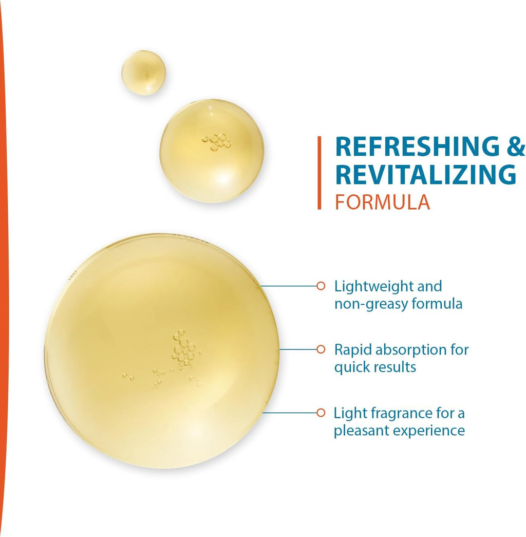 Ducray Creastim Reactiv Anti Hair Loss Lotion 60 ml