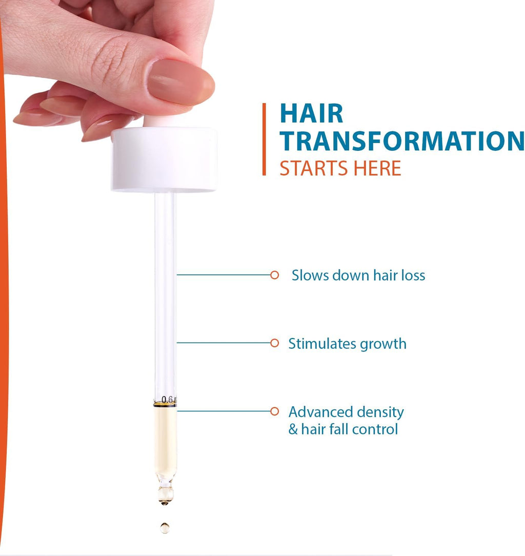 Ducray Creastim Reactiv Anti Hair Loss Lotion 60 ml