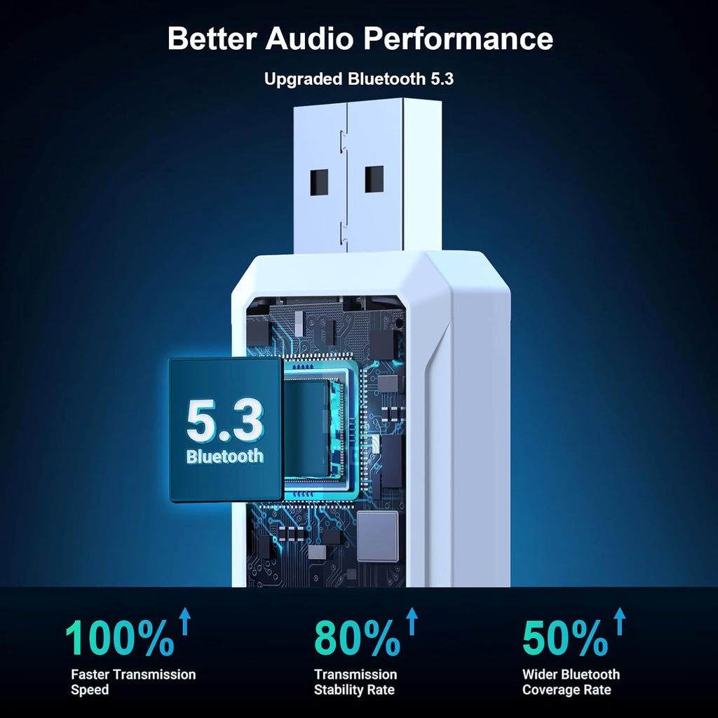 PWAYTEK Wireless CarPlay Adapter 2025 for iPhone – Convert Wired to Wireless CarPlay, 5GHz WiFi & Bluetooth 5.0, Plug & Play, Auto-Connect, Compatible with Cars 2016+ & iOS 10+