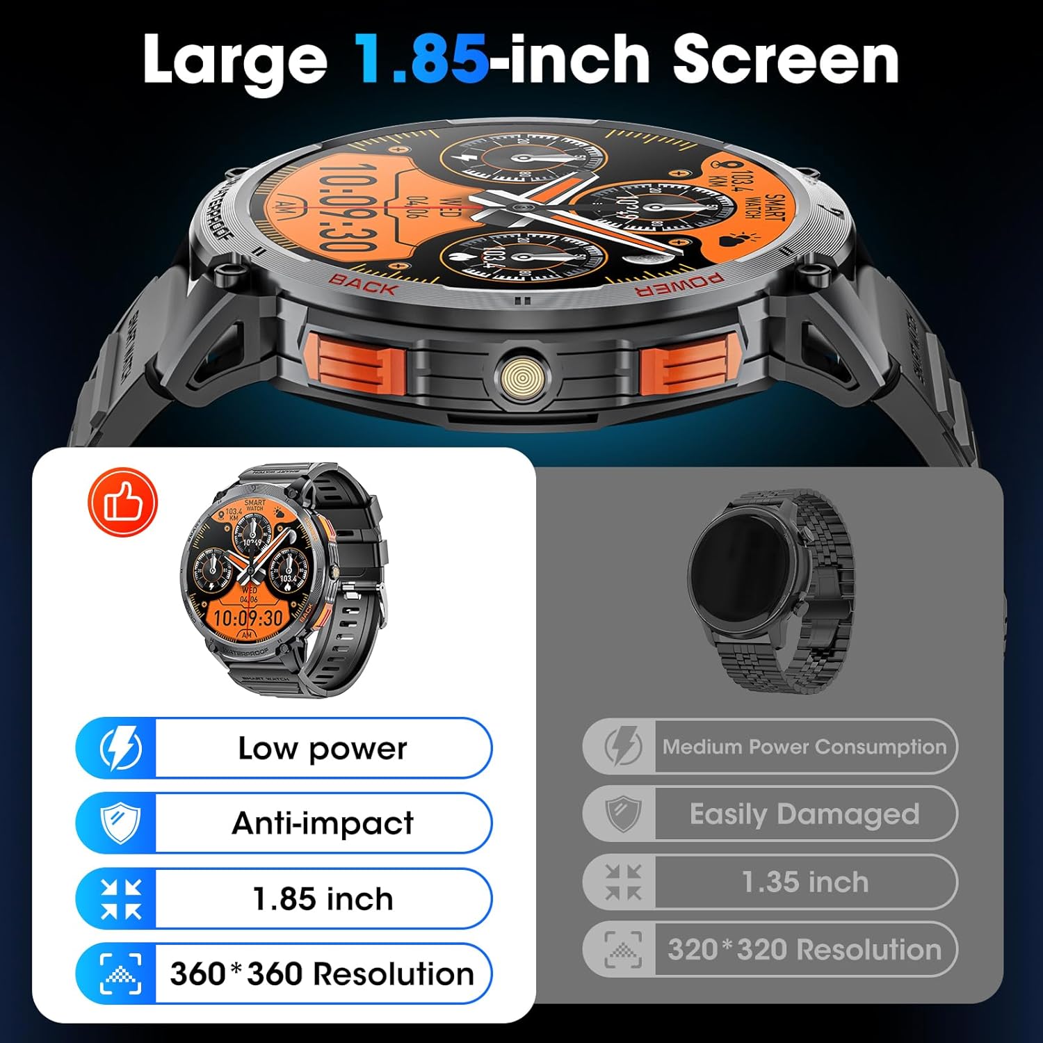 mingwear Military Smart Watch for Men 1.85" HD Touch Screen 730mAh Battery Smart Watches with LED Flashlight for Android iOS （Bluetooth Call Answer/Dial Calls） Fitness Tracker