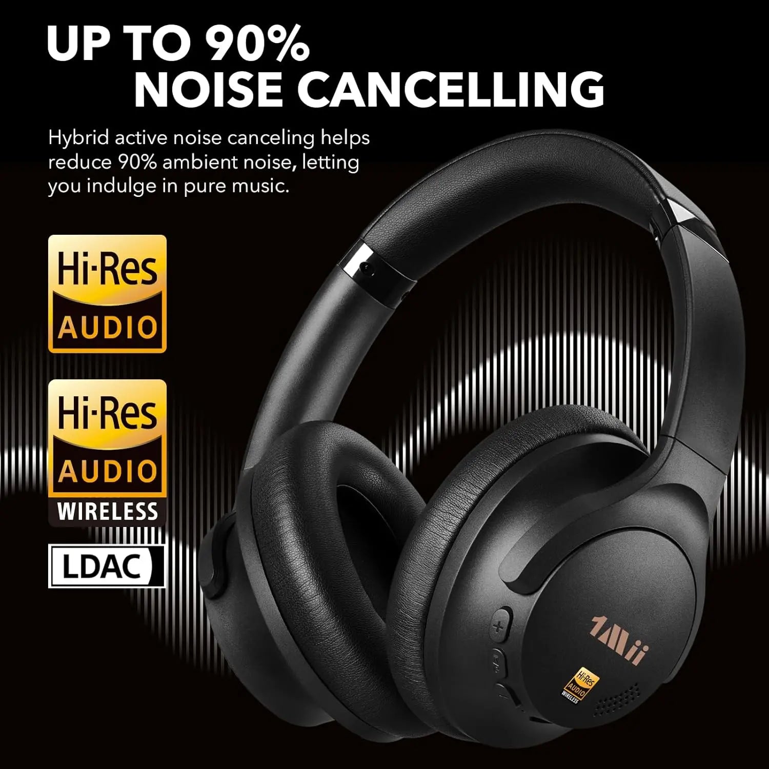 1Mii Y8 Noise Cancelling Headphones Bluetooth, Wireless LDAC Hi-Res Audio, Custom EQ, 75H Playtime, Comfort Fit, Over Ear Headphones Foldable for Airplane Travel Home Office - App Enhanced Black
