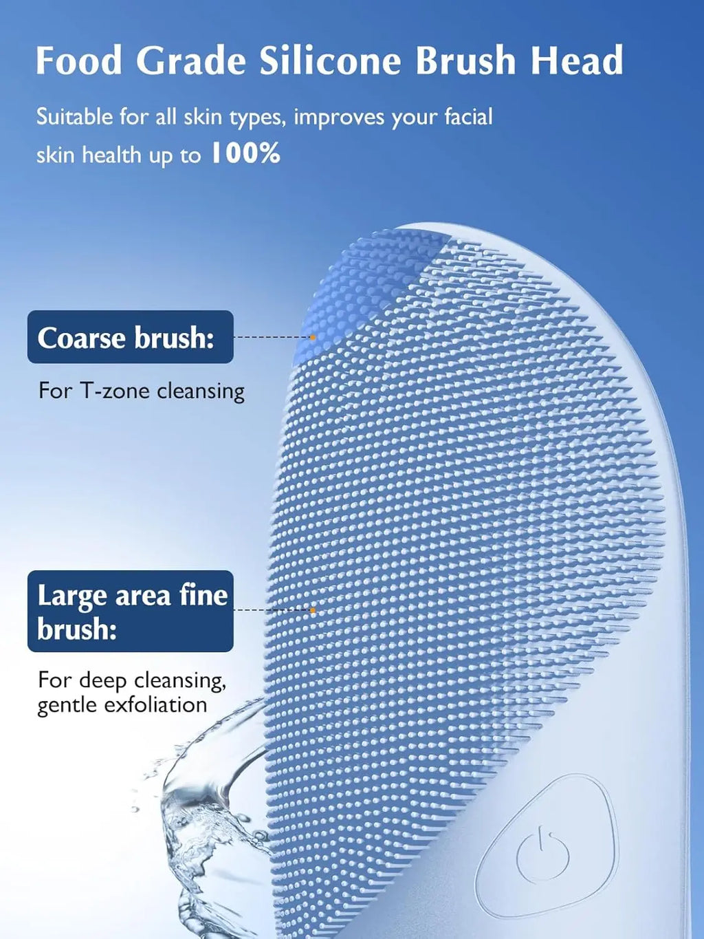 COSLUS Facial Cleansing Brush Silicone Face Scrubber: IPX7 Waterproof Rechargeable Face Wash Brush, 4 Cleansing Modes with Eye Protection, Electric Sonic Cleanser for Cleaning, Exfoliating, Massaging