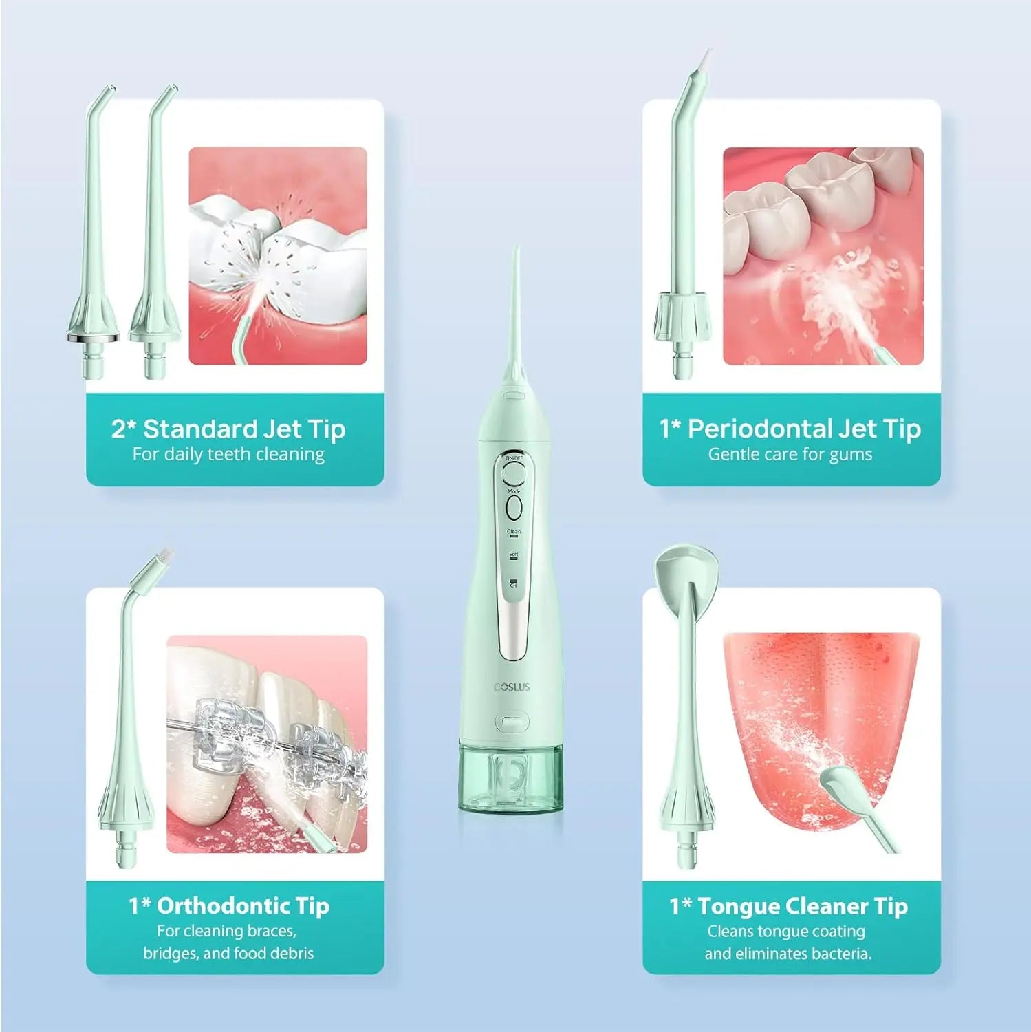 COSLUS Water Dental Flosser Teeth Pick: Portable Cordless Oral Irrigator 300ML Rechargeable Travel Irrigation Cleaner IPX7 Waterproof Electric Flossing Machine for Teeth Cleaning C20(F5020E) Green
