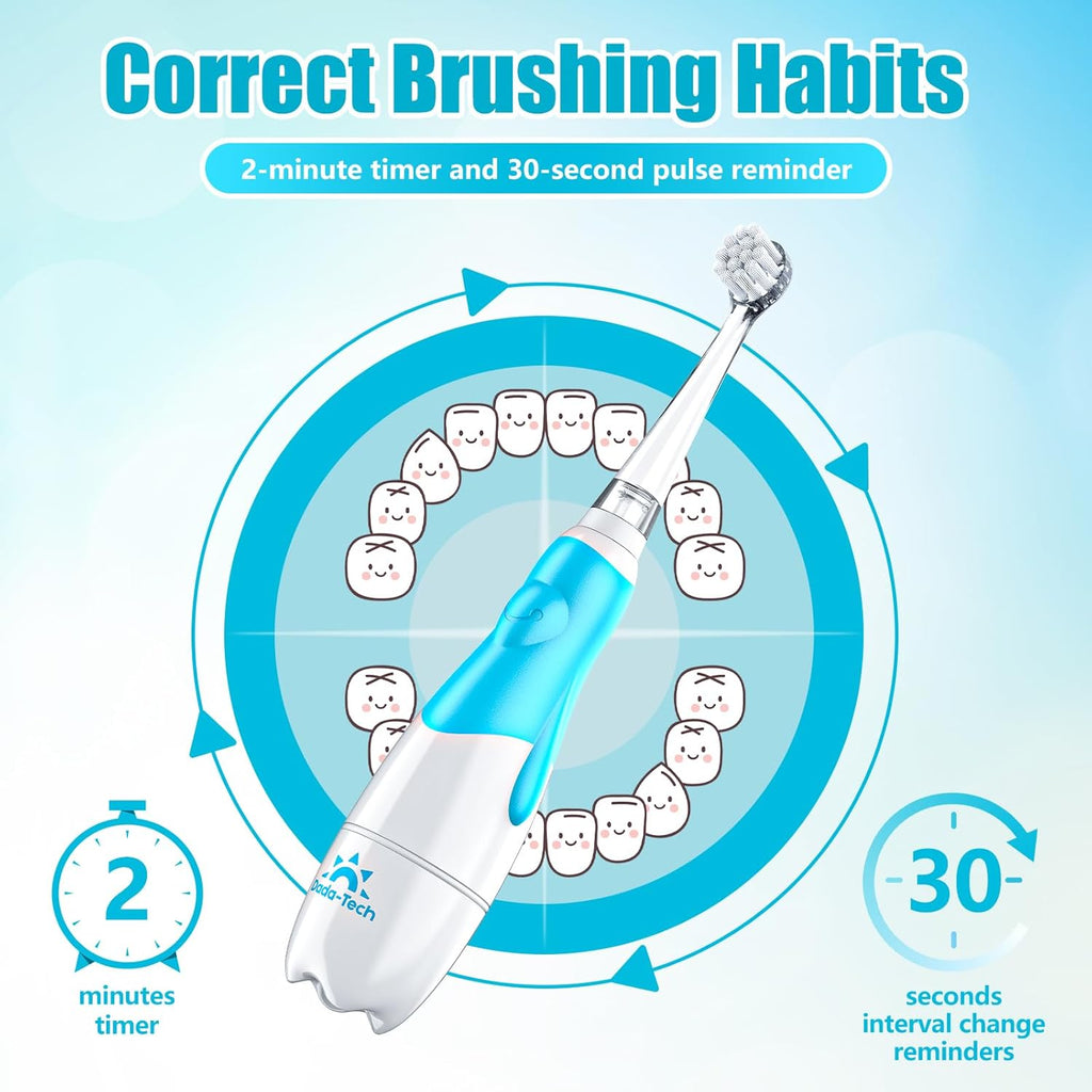DADA-TECH Baby Toothbrush Blue