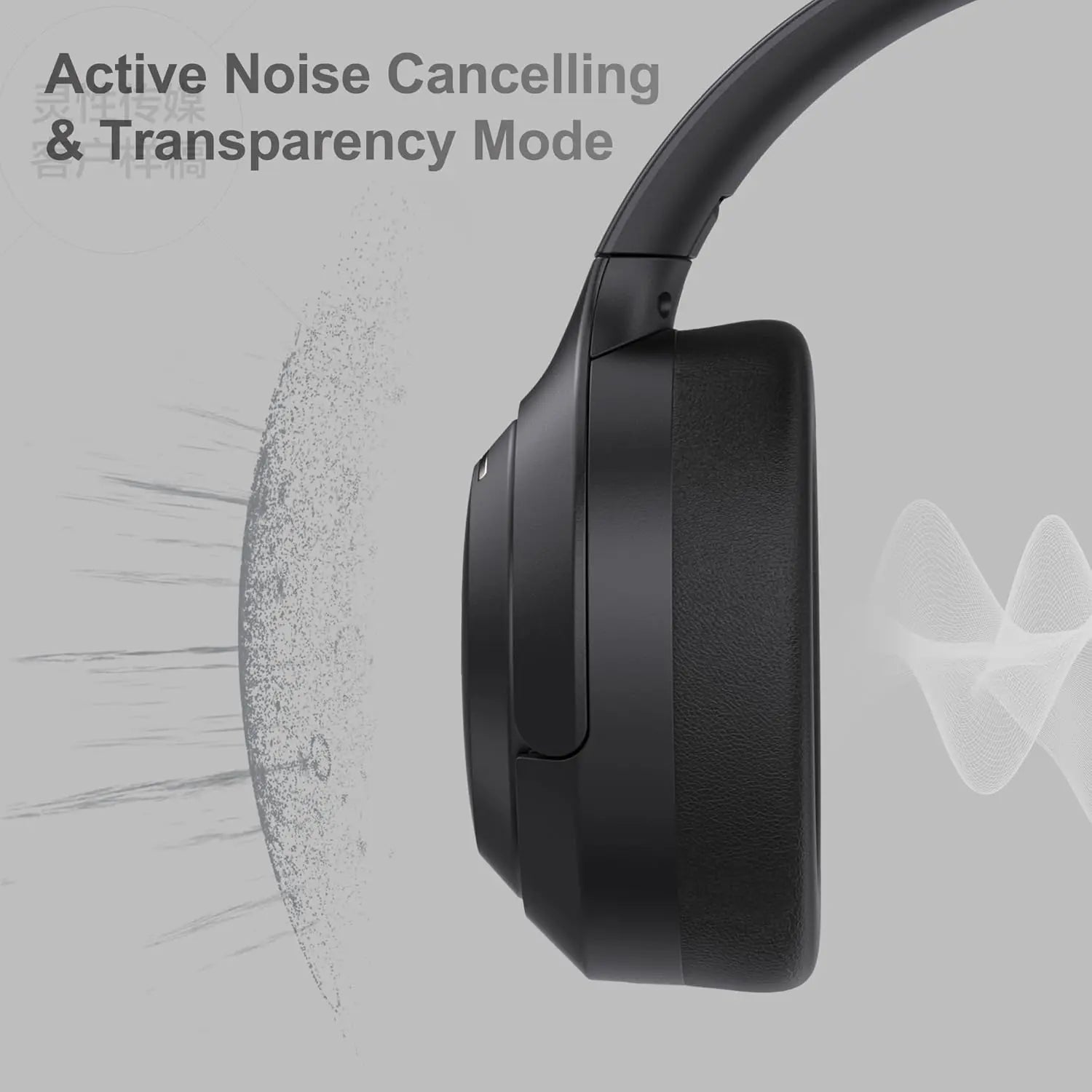 LORELEI QC60 Hybrid Active Noise Cancenlling Headphones,Wireless Over Ear Bluetooth Headsets with Microphone, 60H Playtime Foldable Lightweight, Deep Bass, Memory Earmuffs, for Travel Home Office
