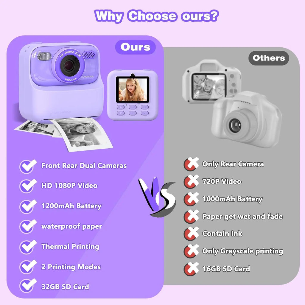 Masterbee Instant Camera, Kids Gift, 3-12 Years, Purple