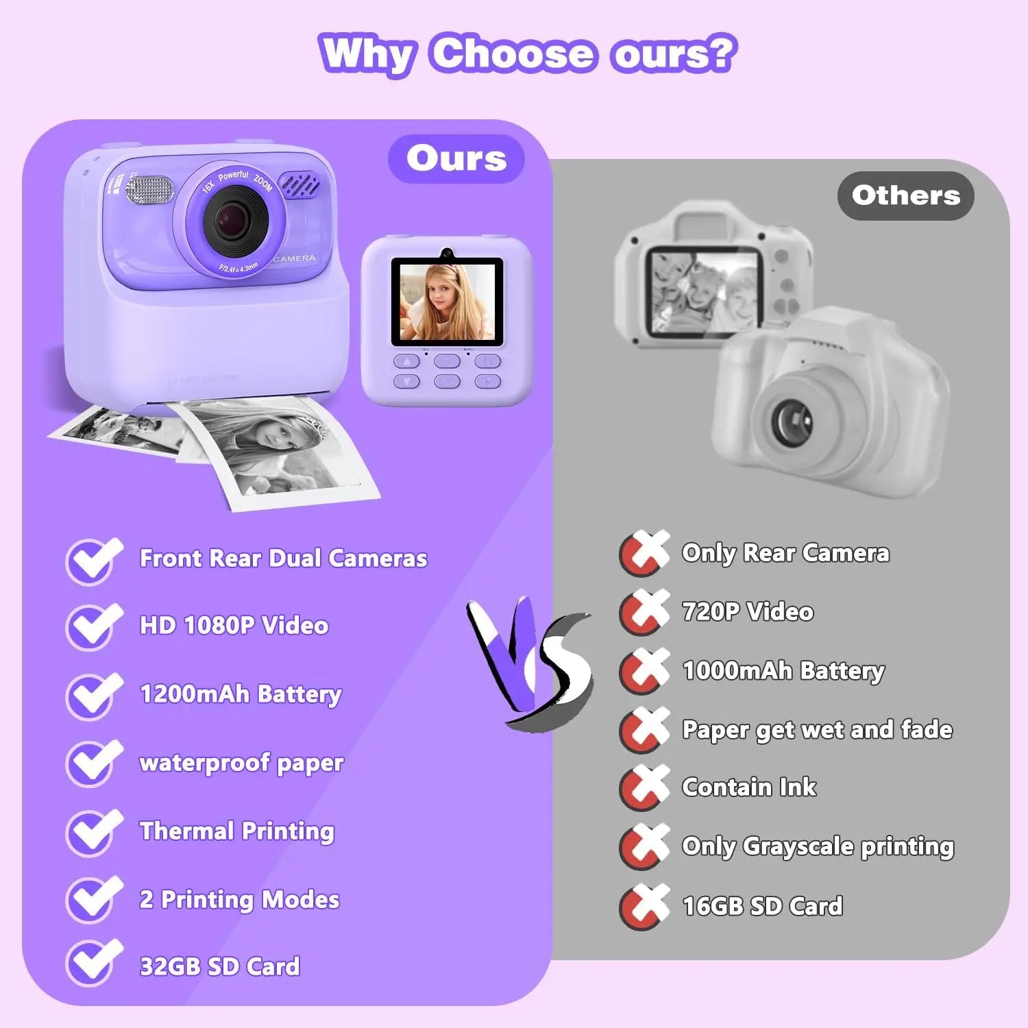 Masterbee Instant Camera, Kids Gift, 3-12 Years, Purple