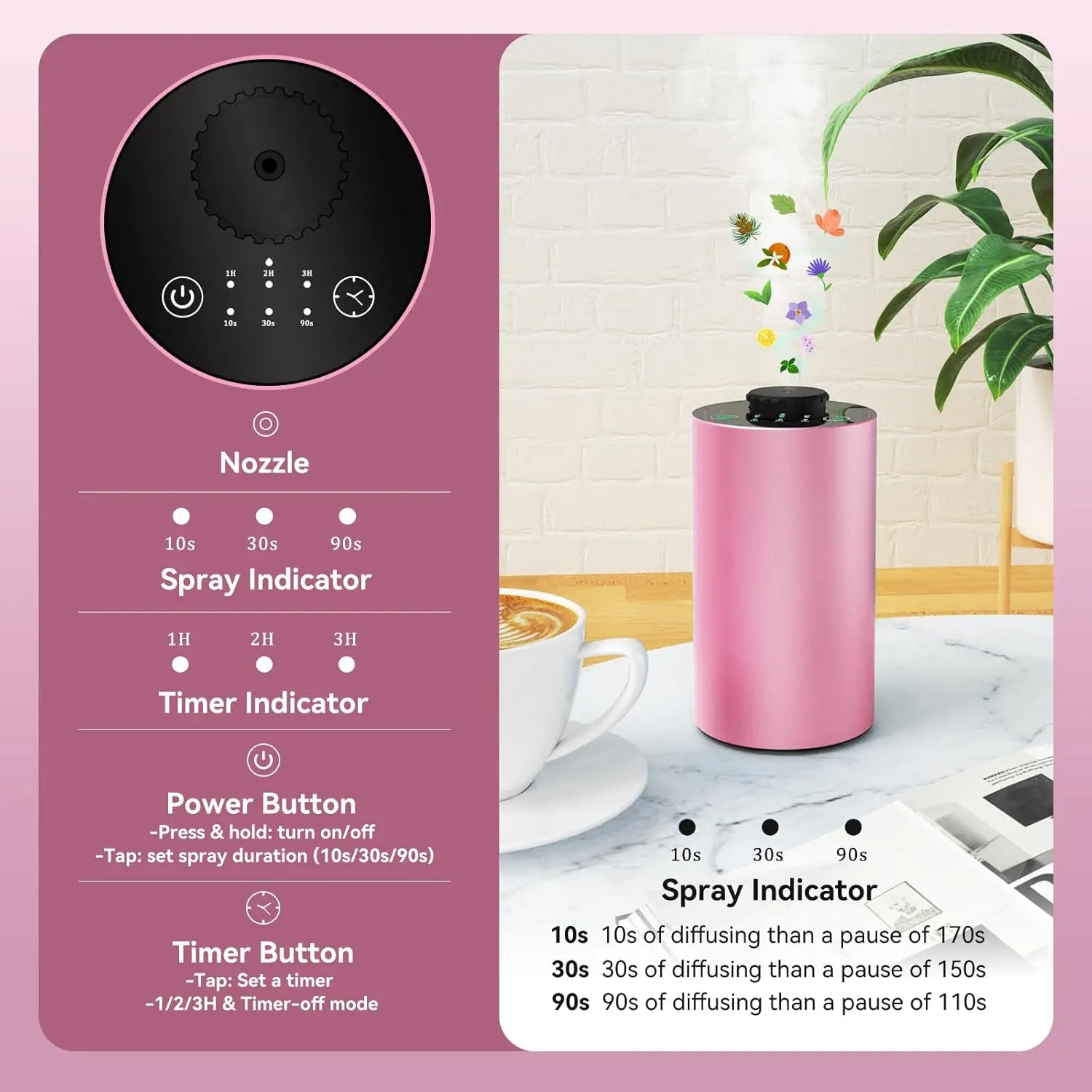 Pink aromatherapy diffuser control panel features timer spray duration and power settings
