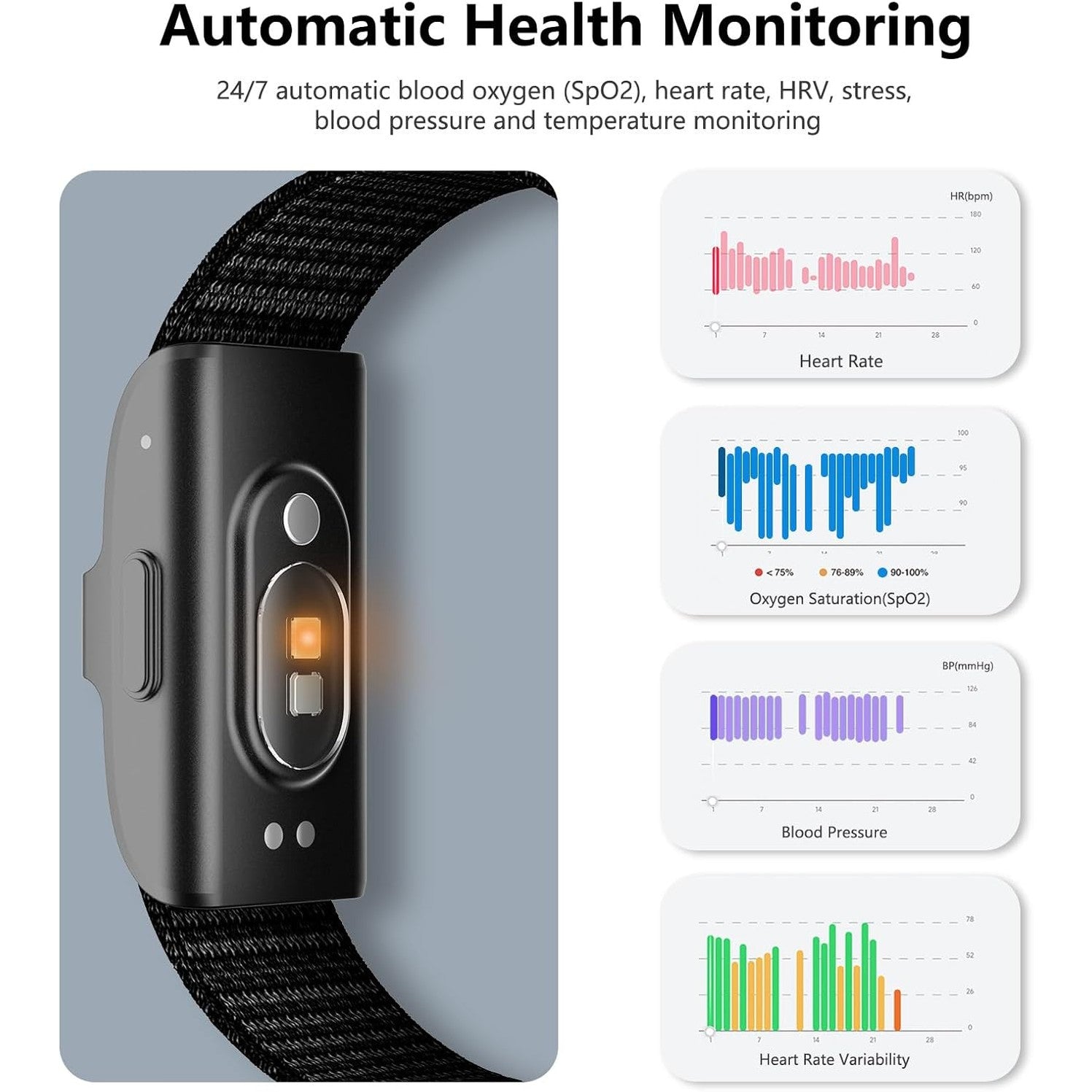 IAMJOY Smart Health Wristband, Wearable Activity & Fitness Tracker for Multi-Sport Mode, All-Day Automatic Continuous Monitoring of Health Data, Improve Sleep, Stress & Wellness, with Free App, Black