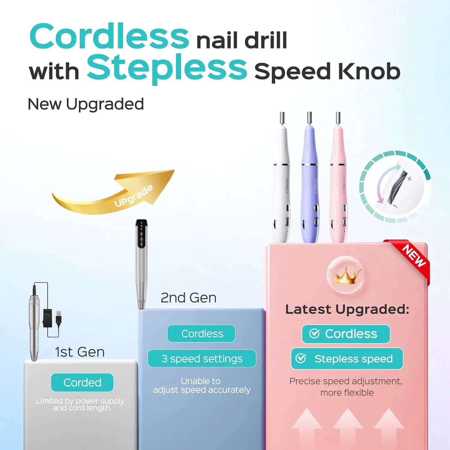 COSLUS Cordless Nail Drill Electric File: Professional for Acrylic Gel Dip Powder Nails Portable Nail Drill Machine Kit Pink