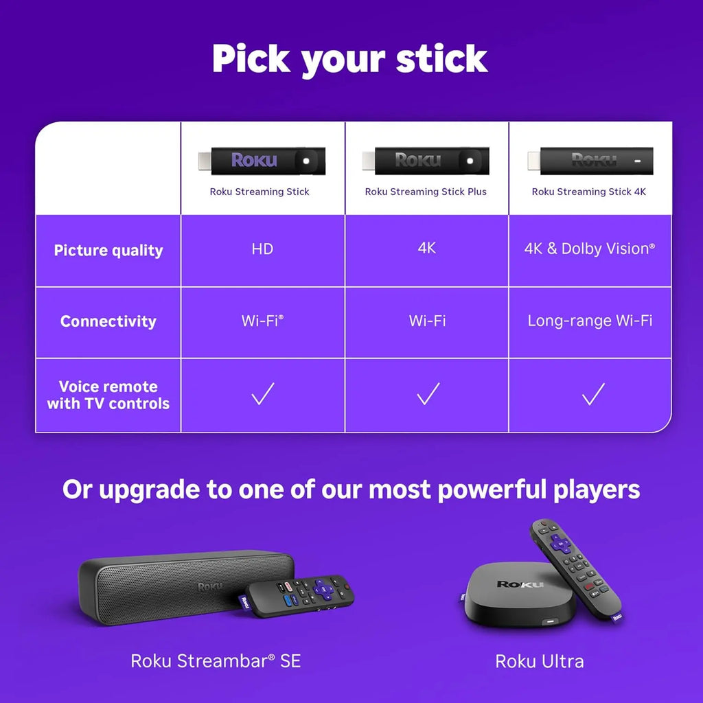 Roku 4K Streaming Stick with Voice Remote and TV Controls