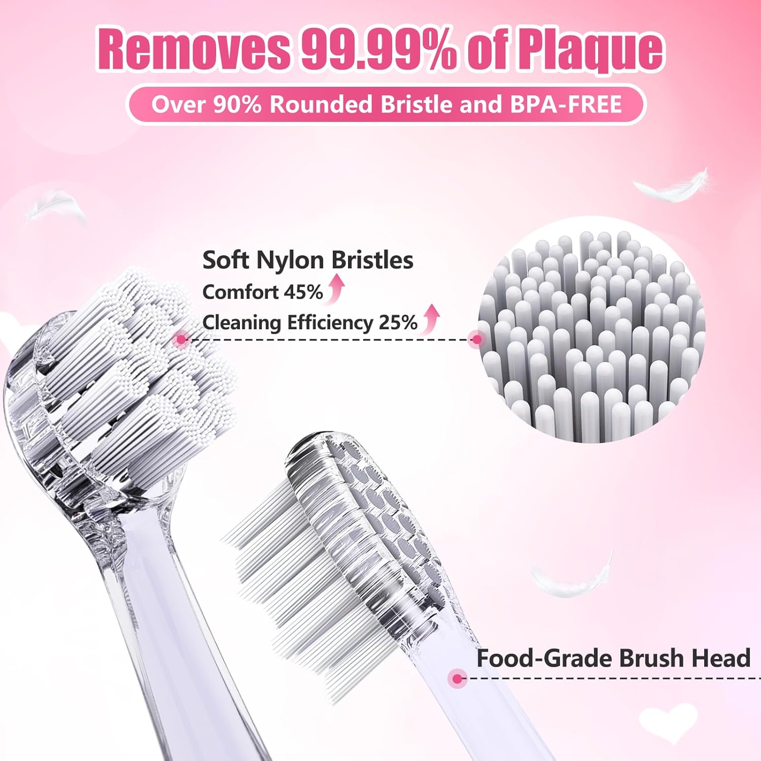 Electric Toothbrush Children's Baby Toothbrush Children's Toothbrush Electric from 1 2 3 Years with LED Light Integrated Timer 90% Rounded Bristles Baby Toothbrush for Toddlers from 6 Months (Pink