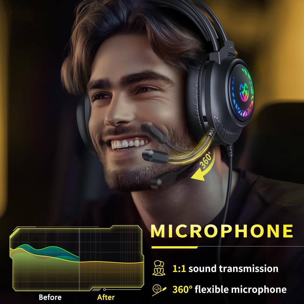 Tatybo Gaming Headset for Ps5 Ps4 Xbox Series X/S, Wired Gaming Headphones for Switch Xbox One PC Stereo Surround Sound Noise Cancelling Mic LED Lights