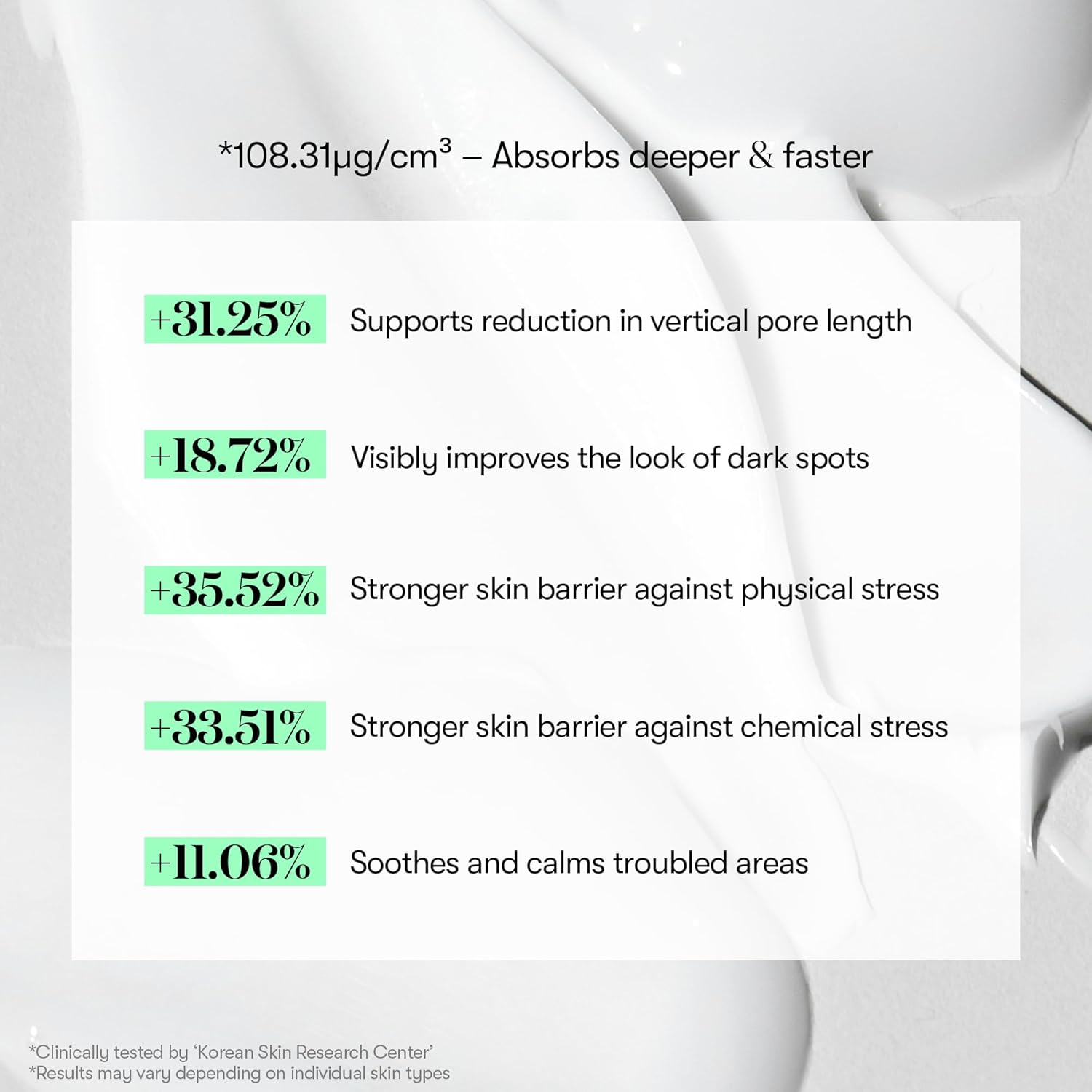 VT COSMETICS CICA Reedle Shot 100, Spicule Microneedling Serum for Pore Care & Exfoliation, Exosome, Centella Asiatica for Glass Skin, Skin Texture, Korean Liquid Skin Booster (1.69 Fl Oz / 50ml)