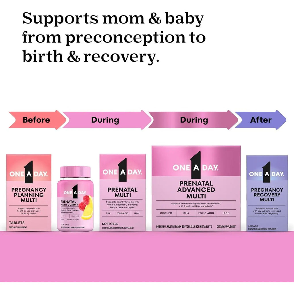 One A Day pregnancy multivitamin timeline from planning to recovery supporting mom and baby