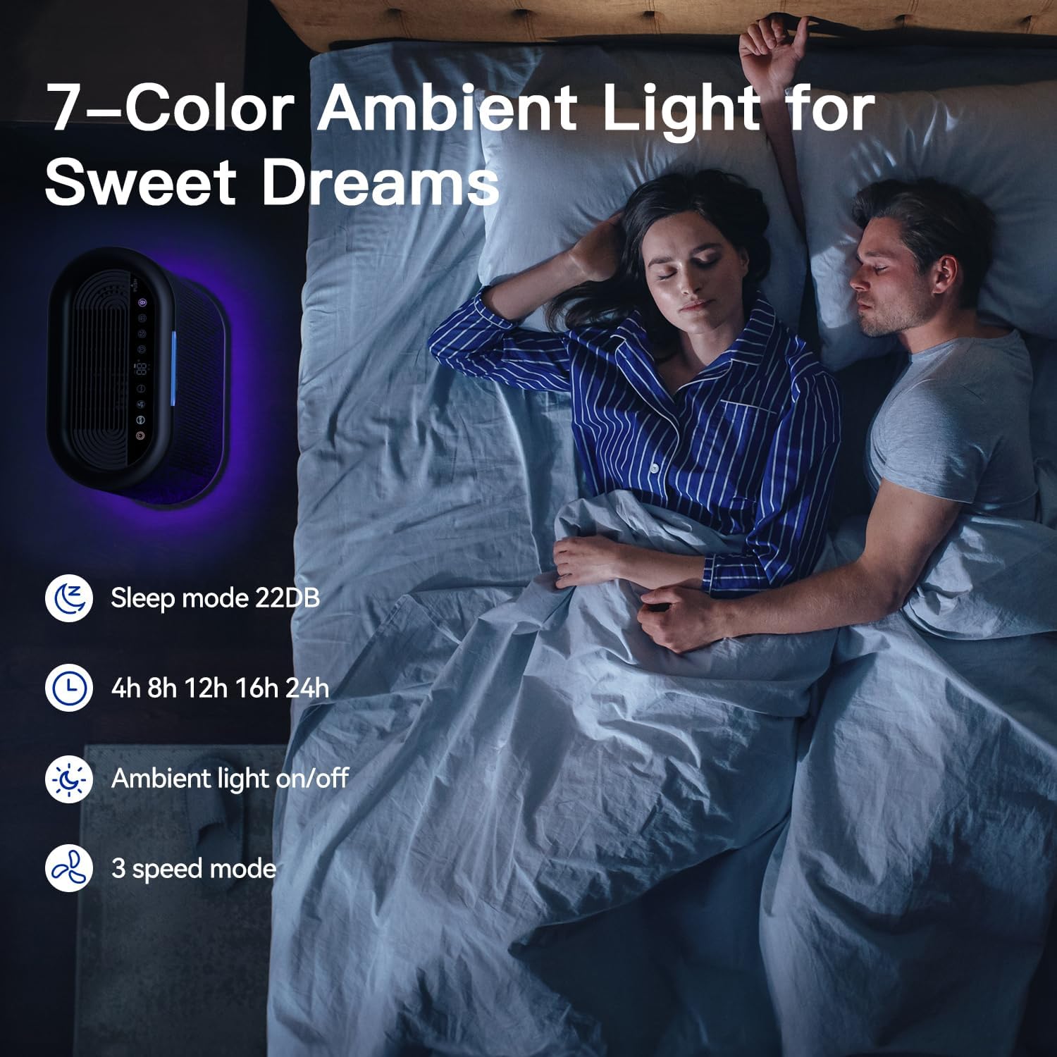 HEPA14 Auto Air Purifiers for Home Cover 2,100 Sq.Ft, Silently Air purifier For Large Room With 7 Colors Light & Fragrance, Air cleaner Filter of Smoke, Dust, Pet Dander, Pollen, Odor, Mold