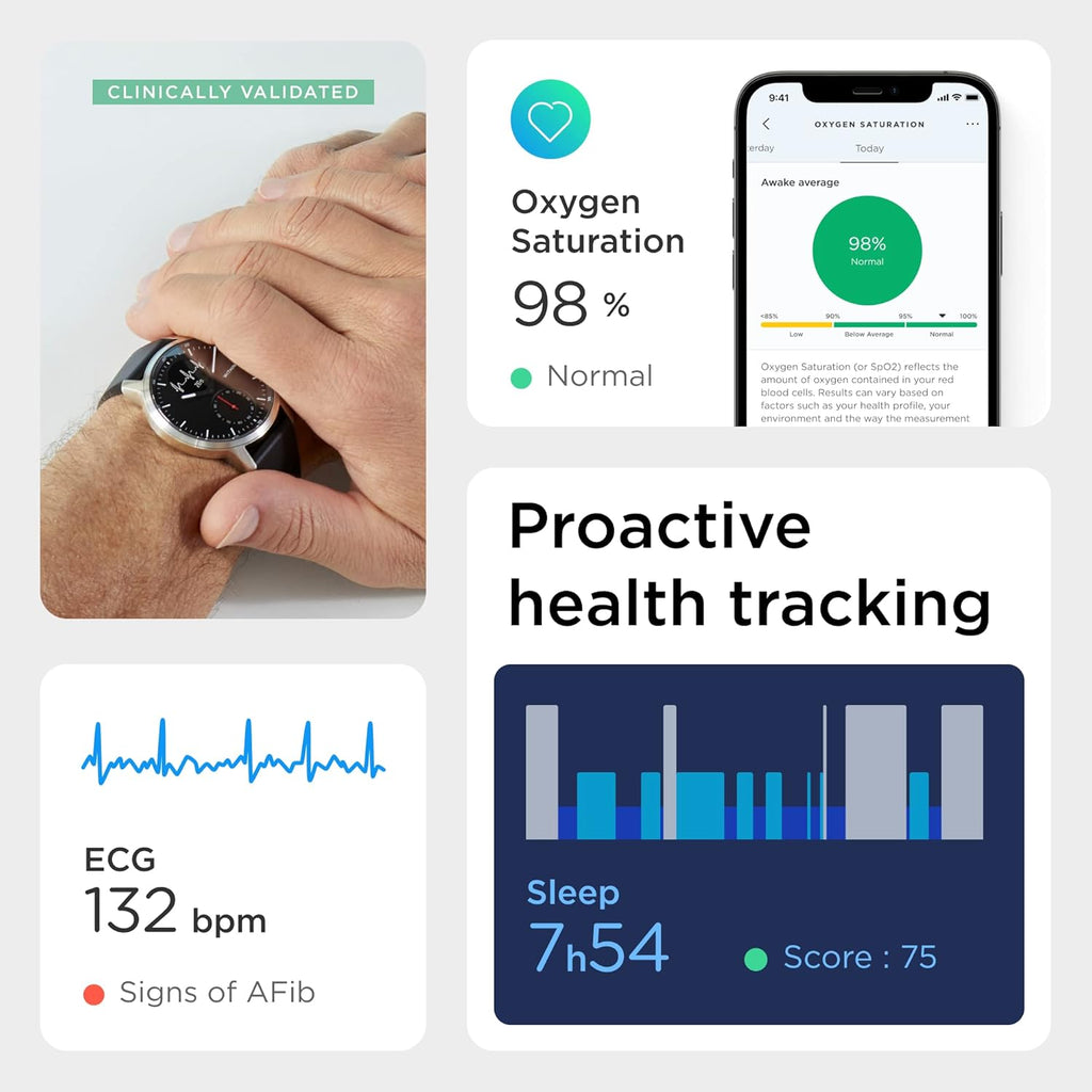 Withings ScanWatch – Hybrid Smartwatch with ECG, Heart Rate and Oximeter