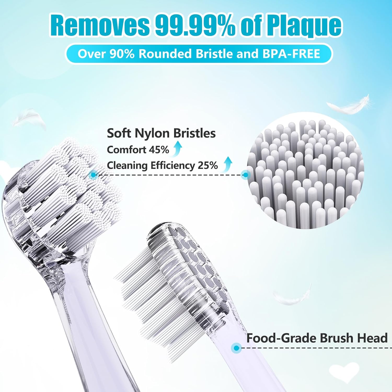 Electric Toothbrush Children's Baby Toothbrush Children's Toothbrush Electric from 1 2 3 Years with LED Light Integrated Timer 90% Rounded Bristles Baby Toothbrush for Toddlers (Blue Astronauts)