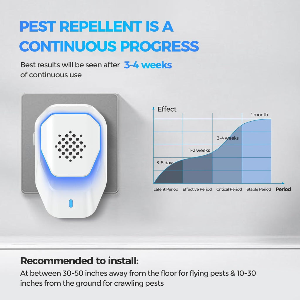 6 Packs Ultrasonic Pest Control Repeller, Electronic Spider Repellent Indoor for Insect Roaches Rodent Ant Bug Mosquito Mouse Repellent Plug in for House Kitchen Garage Warehouse