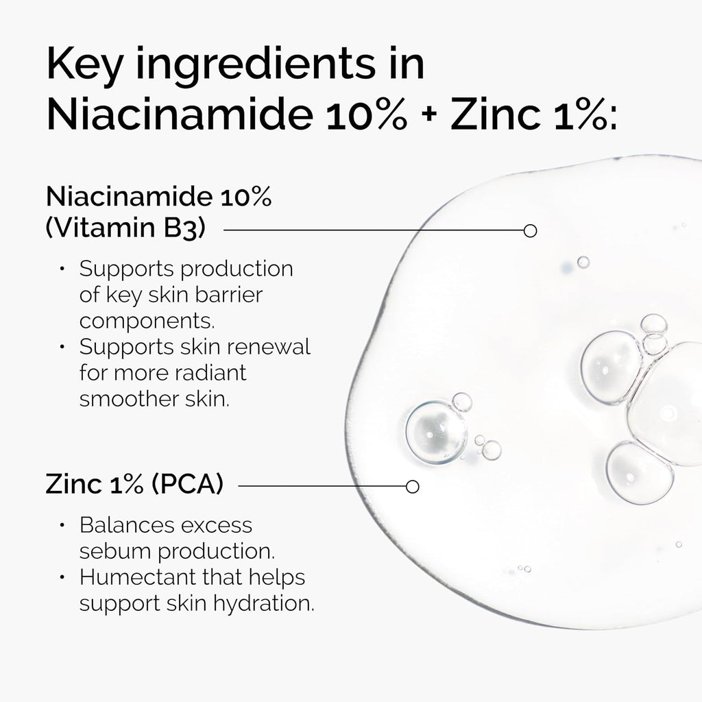 The Ordinary Niacinamide 10% + Zinc 1% - 30 ml