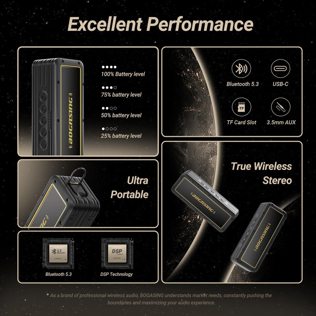 BOGASING G4 Bluetooth Speaker, Portable Wireless Speakers, 50W Stunning & Balanced Sound with Rich Bass, 24H Playtime, IPX7 Waterproof, Bluetooth 5.3, EQ, TWS, TF-Card, AUX, USB, for Outdoor Home