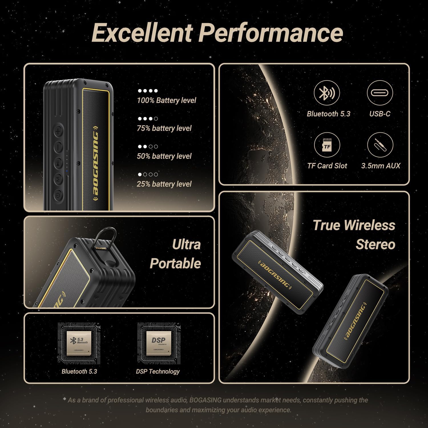 BOGASING G4 Bluetooth Speaker, Portable Wireless Speakers, 50W Stunning & Balanced Sound with Rich Bass, 24H Playtime, IPX7 Waterproof, Bluetooth 5.3, EQ, TWS, TF-Card, AUX, USB, for Outdoor Home