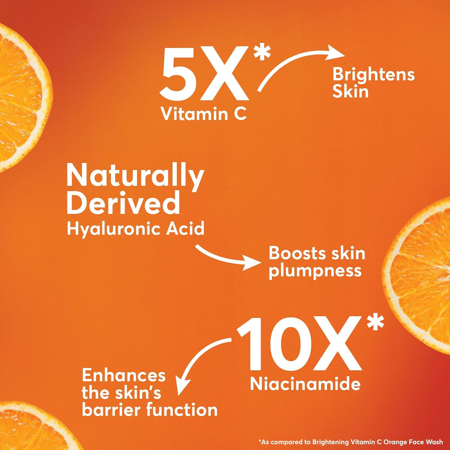 Himalaya Since 1930 Brightening Vitamin C Orange Cream – 50g | Nourishing Moisturizer for Radiant Skin