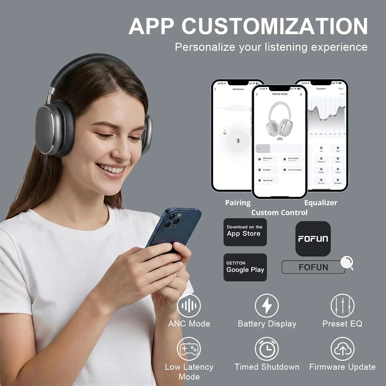 FOFUN NC95 Hybrid Active Noise Cancelling Headphones with Knob Control, 65H Playtime Over Ear Headphones Wireless Bluetooth 6.0, App Control, Hi-Res Audio, Comfort Fit, Clear Calls for Travel/Workout