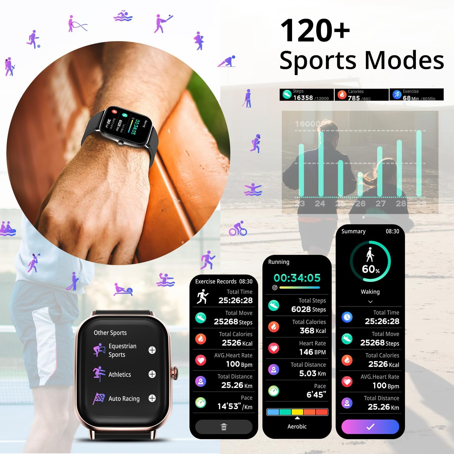 Fire-Boltt Ninja Call Pro Max 51.05mm (2.01 inch) Display Smart Watch, Bluetooth Calling, 120+ Sports Modes, Health Suite, Voice Assistance (Black)