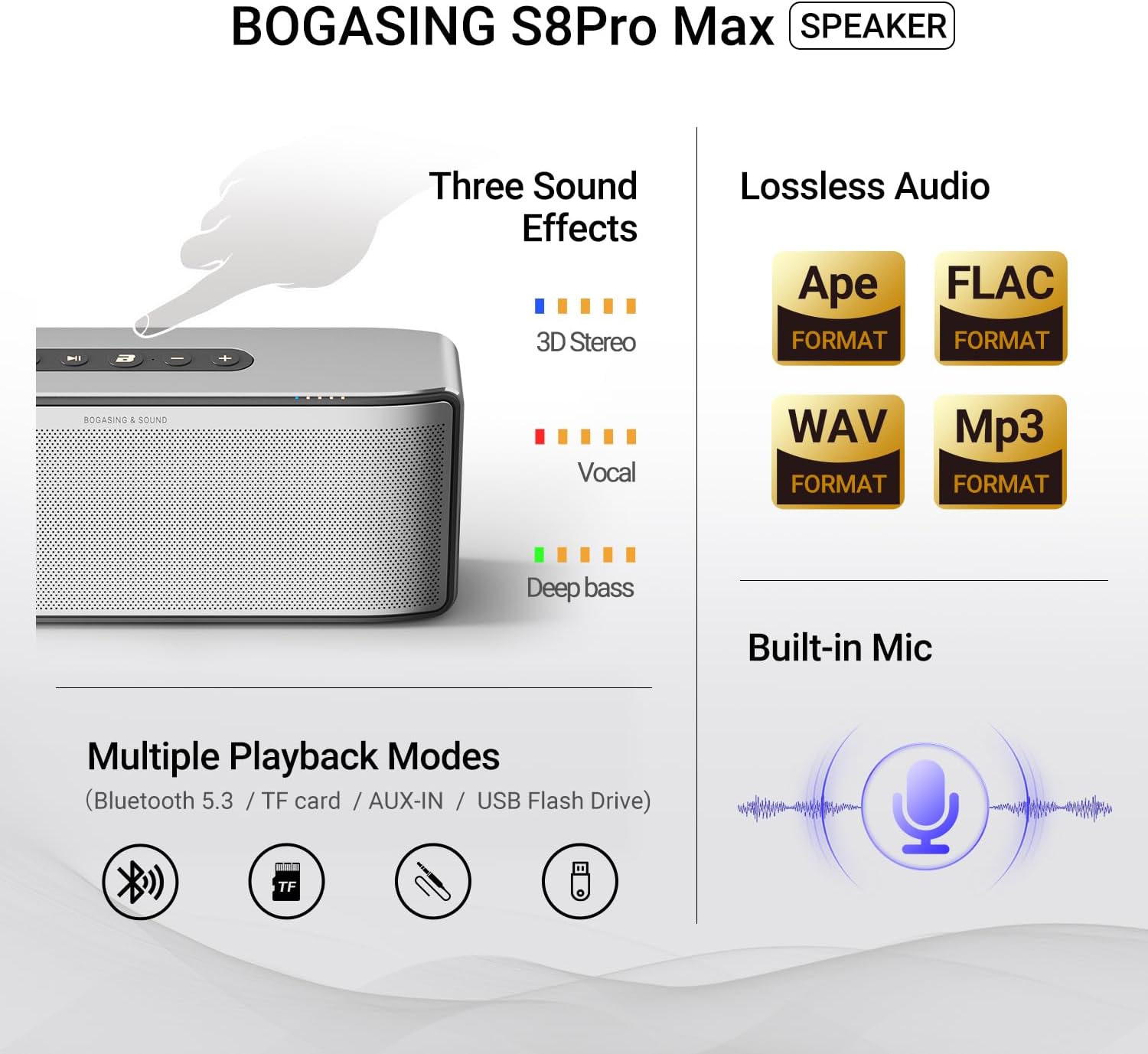 BOGASING S8 Pro Max Bluetooth Speaker, 3-Channel Audio with Lifelike Stereo Sound & Punchy Bass, EQ, DSP Technology, TF-Card, AUX, Built-in Mic, Wireless Portable Speakers for Home, Office (Silver)