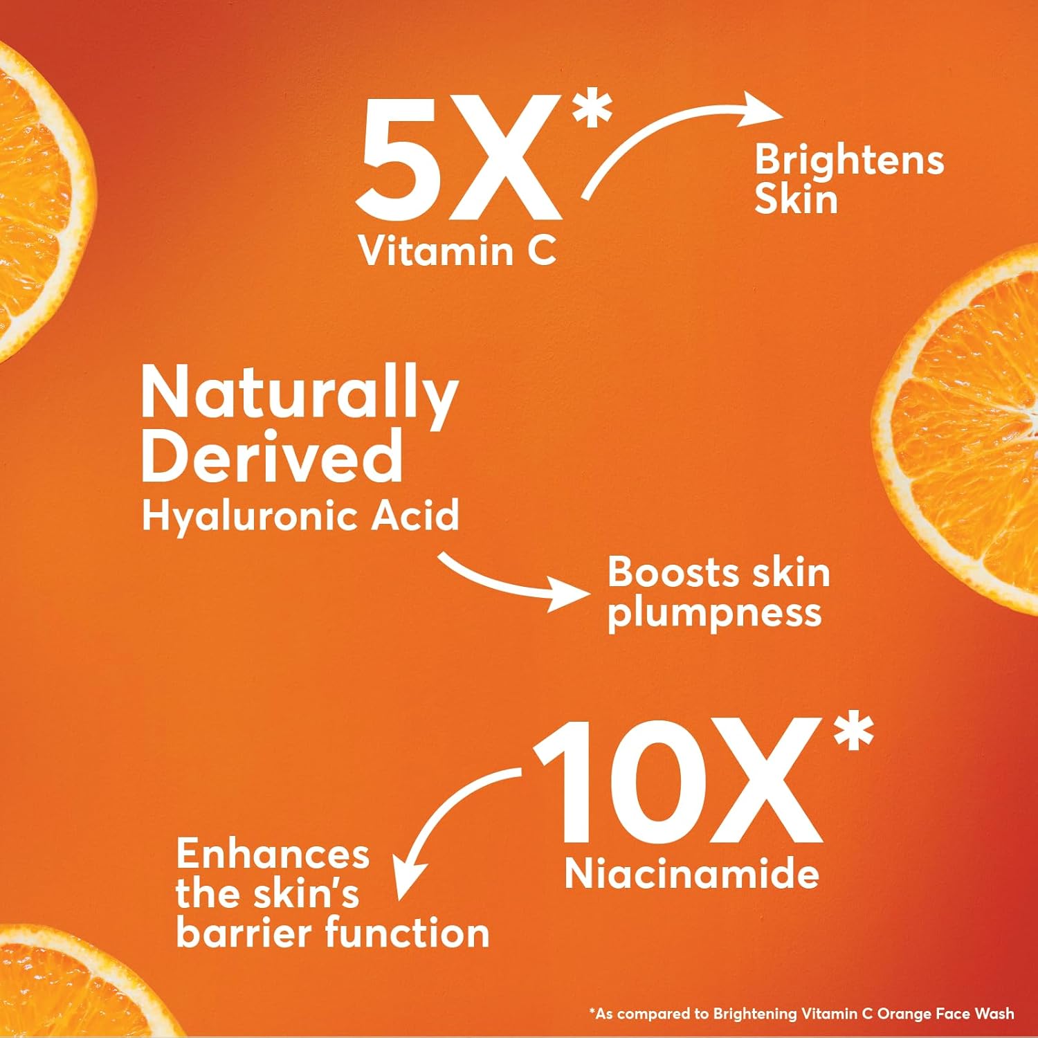 Himalaya Since 1930 Brightening Vitamin C Orange Serum with Hyaluronic Acid & Niacinamide - 30ml | Dark Spot Correction, Antioxidant Glow & Hydration
