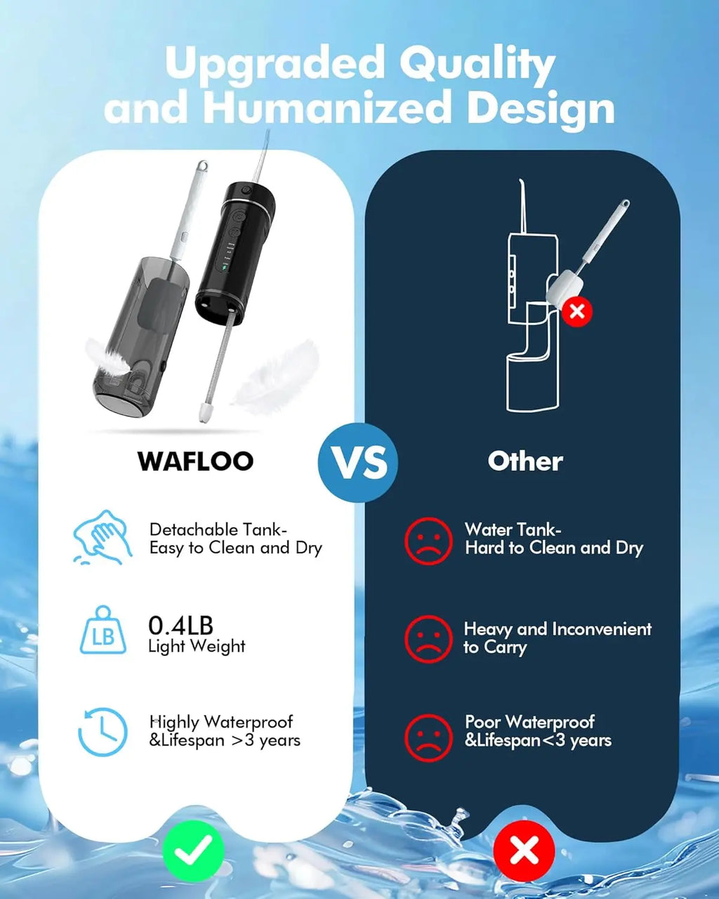 Mini Portable Water Flosser, 5 Modes Cordless with Telescopic Water Tank, 4 Tips, IPX7 Waterproof Water Floss for Home & Travel Black