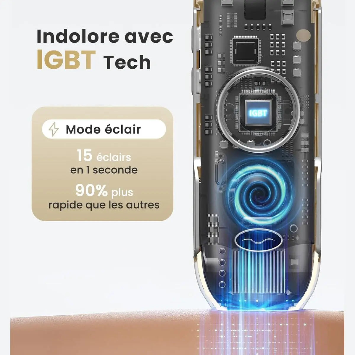 Cross-section of beige IPL device showing internal IGBT technology