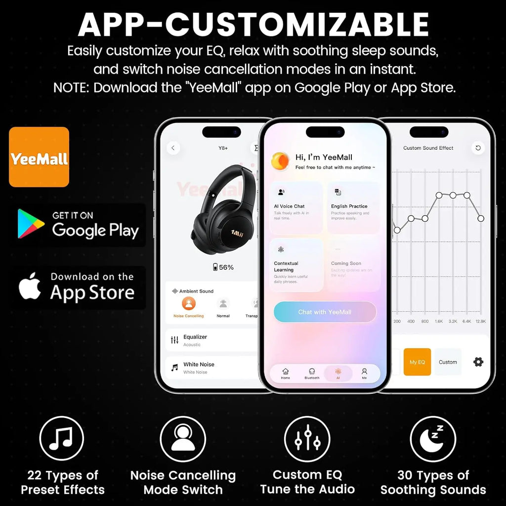 1Mii Y8 Noise Cancelling Headphones Bluetooth, Wireless LDAC Hi-Res Audio, Custom EQ, 75H Playtime, Comfort Fit, Over Ear Headphones Foldable for Airplane Travel Home Office - App Enhanced Black