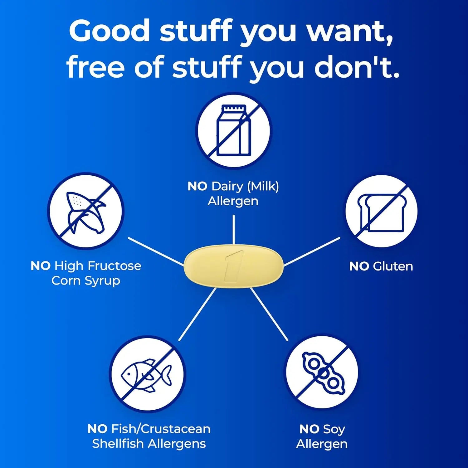 One A Day tablet free of dairy gluten soy allergens and high fructose corn syrup