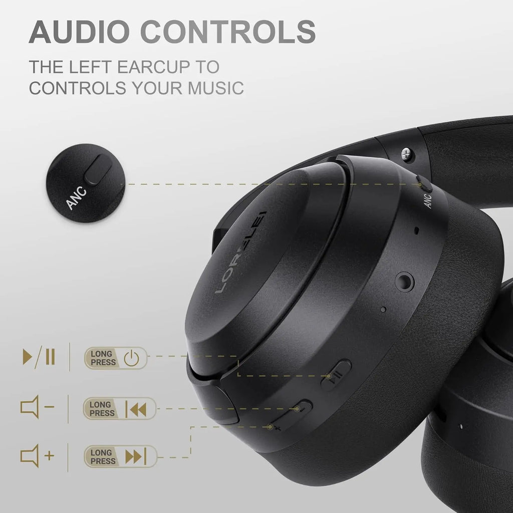 LORELEI QC60 Hybrid Active Noise Cancenlling Headphones,Wireless Over Ear Bluetooth Headsets with Microphone, 60H Playtime Foldable Lightweight, Deep Bass, Memory Earmuffs, for Travel Home Office