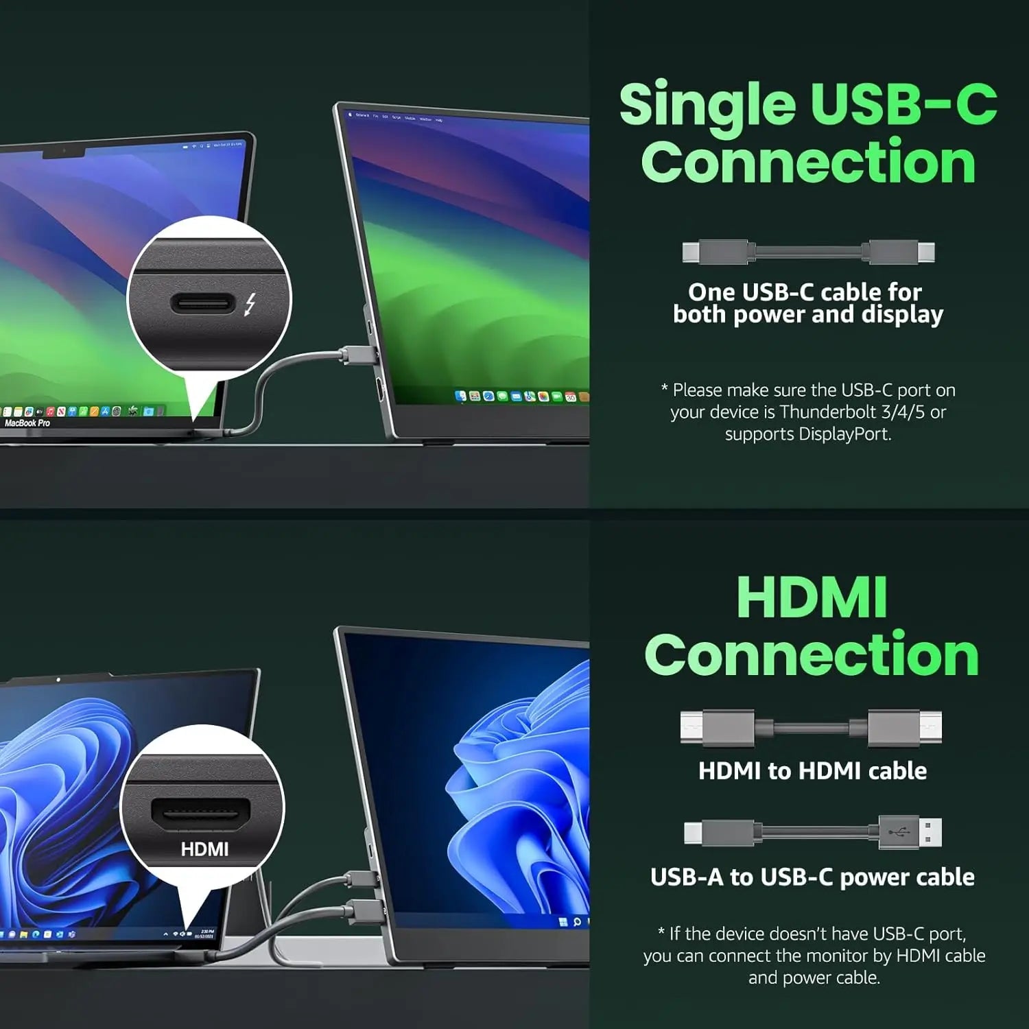 cocopar Portable Monitor 15.6 Inch 1080P Travel Monitor 85% sRGB with Speaker HDMI USB-C External Display for Laptop MacBook Surface PC Xbox PS4/5, VESA Mountable with Kickstand