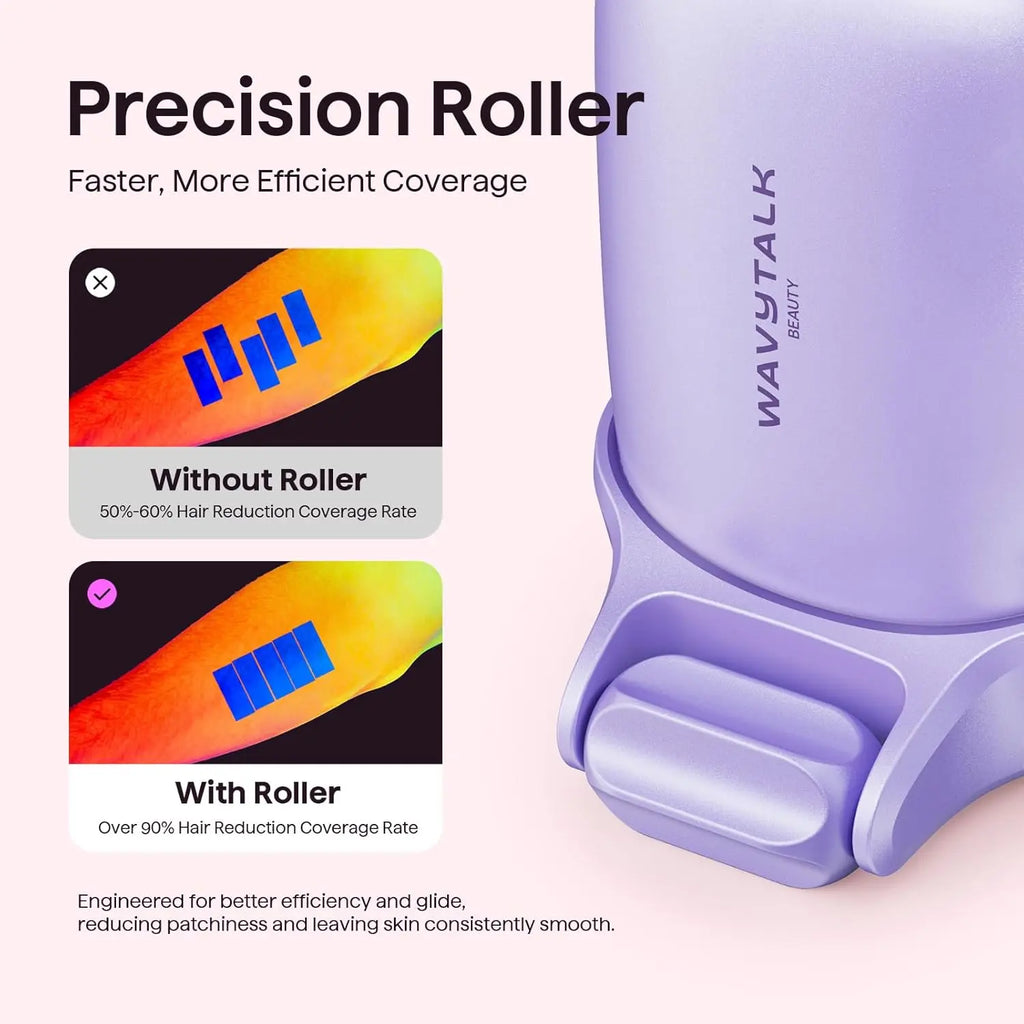 Wavytalk IPL Hair Removal Device, Bare It with Precision Roller for Face Body Bikini – Long-Lasting Result & Painless, 24J Dual-Pulse & Ice Cooling, At-Home Use for Women and Men, Corded