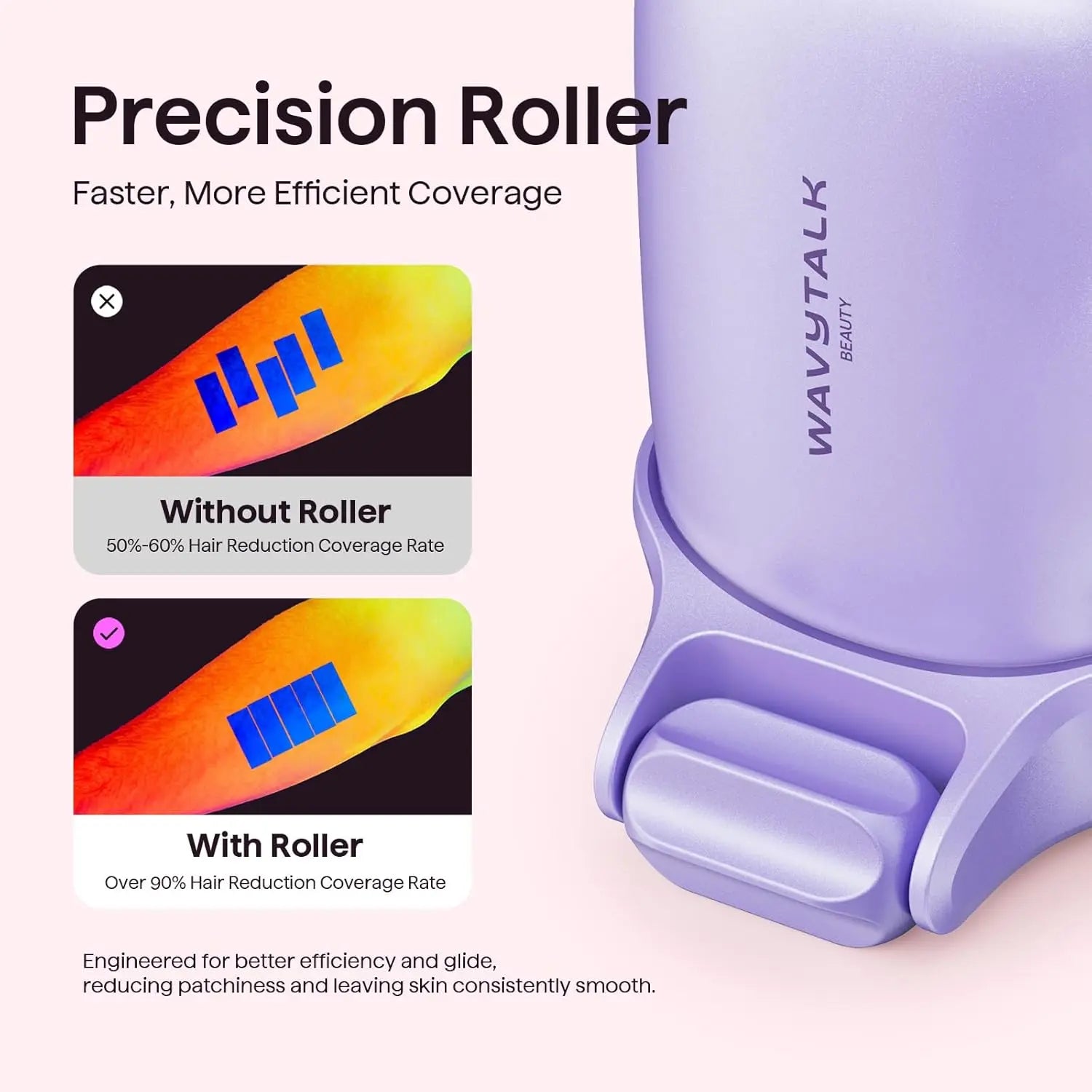 Wavytalk IPL Hair Removal Device, Bare It with Precision Roller for Face Body Bikini – Long-Lasting Result & Painless, 24J Dual-Pulse & Ice Cooling, At-Home Use for Women and Men, Corded