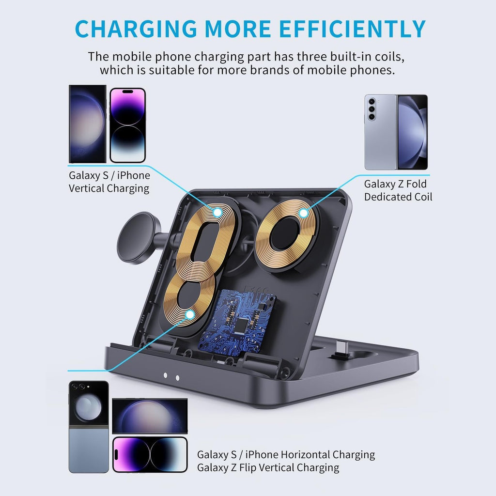JOYVEVA for Samsung Z Fold 5 Wireless Charger Station, 3 in 1 Foldable Fast Charging Stand Dock for Galaxy Z Fold 4/3, Z Flip 5/4/3, S23/S22, Note20/10 Ultra, Watch 6/5/Pro/4/3, Earbuds 2/2 Pro/Live