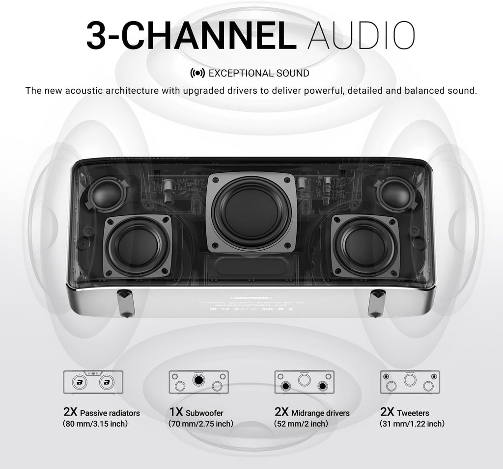 BOGASING S8 Pro Max Bluetooth Speaker, 3-Channel Audio with Lifelike Stereo Sound & Punchy Bass, EQ, DSP Technology, TF-Card, AUX, Built-in Mic, Wireless Portable Speakers for Home, Office (Silver)
