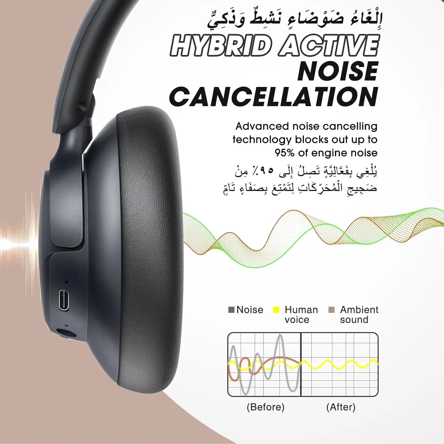 BERIBES Active Noise Cancelling Headphones, Headphones Wireless over ear with Microphone, 70H Playtime, Foldable Bluetooth Headphones with HiFi Audio, Deep Bass for Office, Travel, Gym
