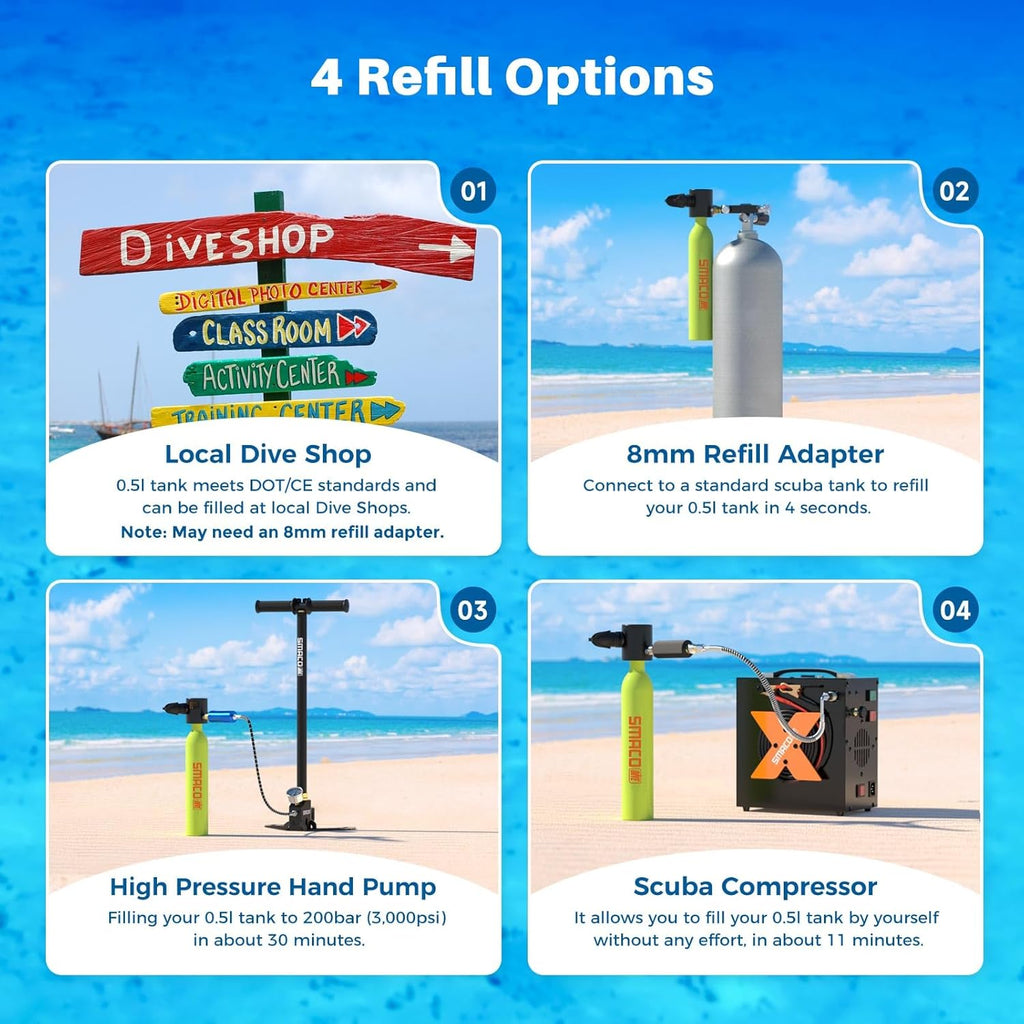 SMACO Mini Scuba Tank 0.5L Portable Small Diving Tank for Underwater Breathing Reusable Diving Cylinder up to 10 Minutes Dive Time Lung Diving Tank Emergency Rescue Pony Bottle S300