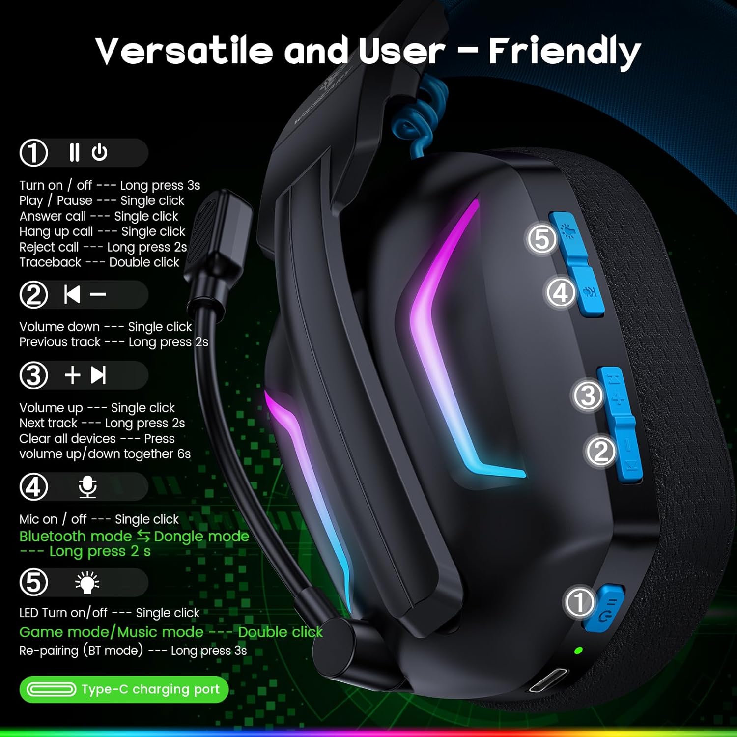 WESEARY WG1 Wireless Gaming Headphones, 2.4G Wireless Gaming Headset for PS5, PS4, PC, Switch, Stereo Sound Headphones with Microphone, PS5 Headset with RGB Light, Duration 50Hr+
